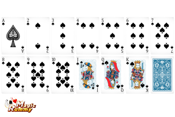 Rules of Playing 13-Card Rummy